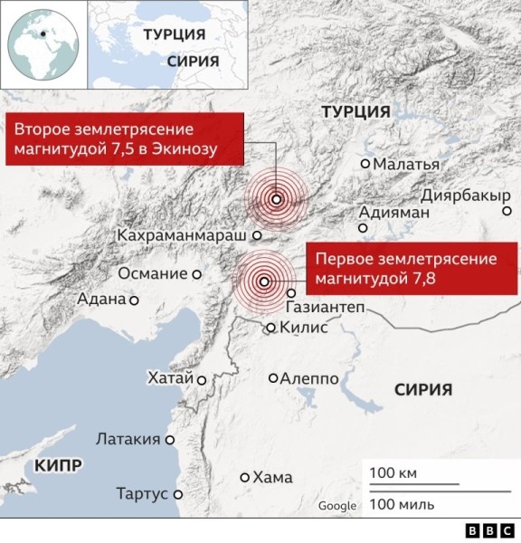 Землетрясение в Турции, Сирии и Сочи: разрушения, экономические и политические последствия